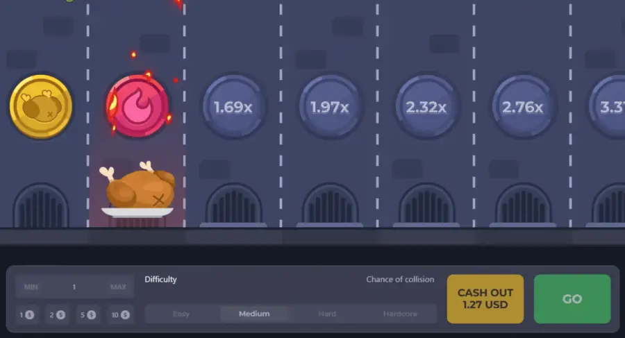 Chickenroad